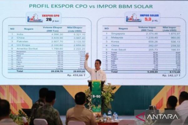 Peluncuran pabrik Biodisel B50 PT Jhonlin Agra Raya di Batulicin, Kabupaten Tanah Bumbu, Kalimantan Selatan, Minggu (18/8/2024) (ANTARA/Sujud Mariono)